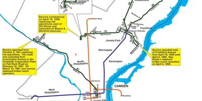 Карта Септа ваганеткі